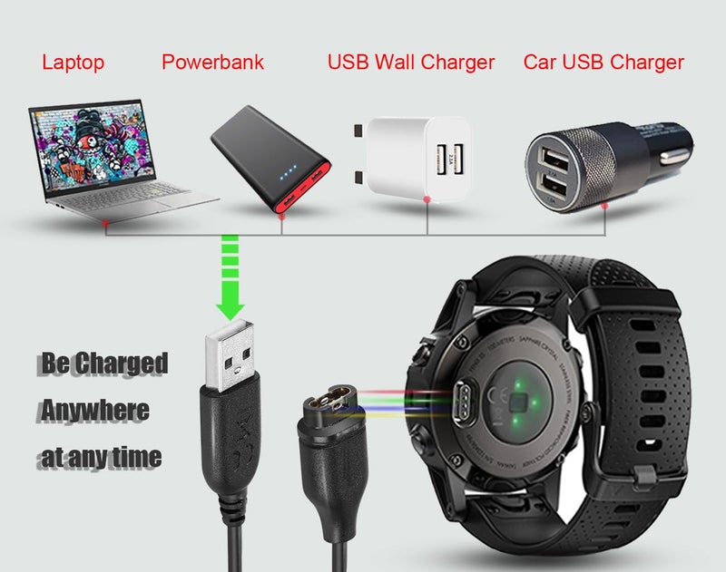 JIUJOJA Charger Cable Compatible with Garmin Watch - 3.93ft Length (2Pack) - Image 2